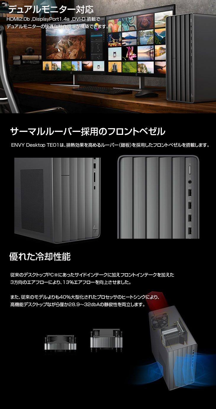 HP ENVY Desktop TE01-1105jp