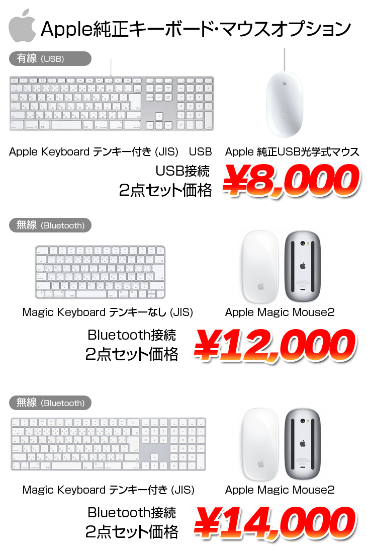 日本最級 【中古】Apple Mac OS10.13.6]：良品 BT 無線 純正キー・マウス メモリ8GB SSD512GB 2.5GHz  2520M [Corei5 今だけWebカメラ付 Sierra High MacOS 小型デスクトップ A1347 2011 MID MC816J/A  mini - デスクトップPC